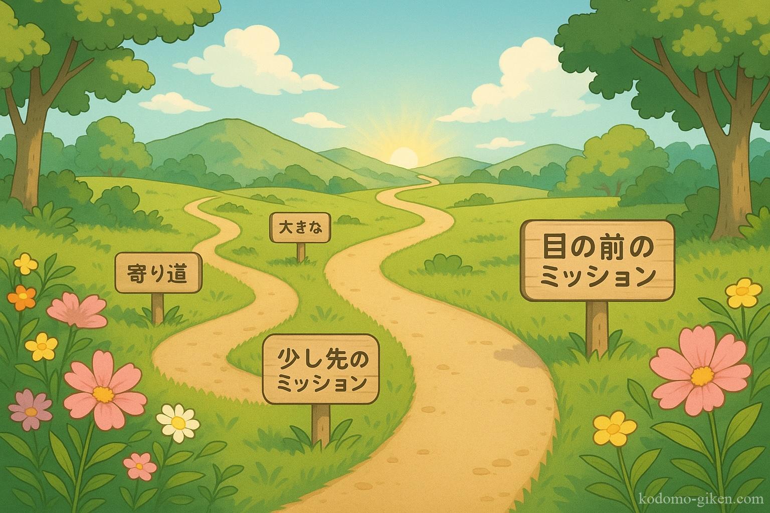 ミッションについて