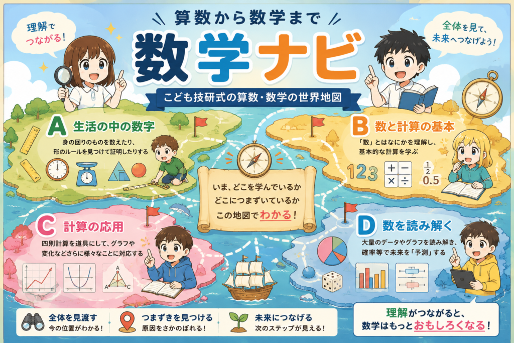 数学ナビ